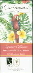 Castronovo - Maya Mountain, Belize 70%