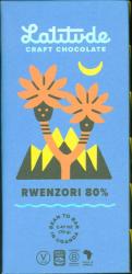 Latitude - Rwenzori 80%