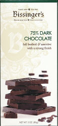 75% Dark Chocolate (Bissinger's)