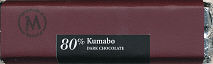 Marimba World - 80% Kumabo