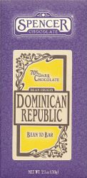 Dominican Republic (Spencer)