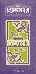 Ecuador (Spencer)
